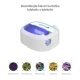 TrueLife SonicBrush UV Sterilizer, white