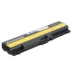 AVACOM baterie pro notebook Lenovo ThinkPad L530, Li-Ion, 10.8V, 5200mAh, 56Wh
